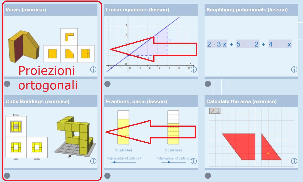 Proiezioni Ortogonali