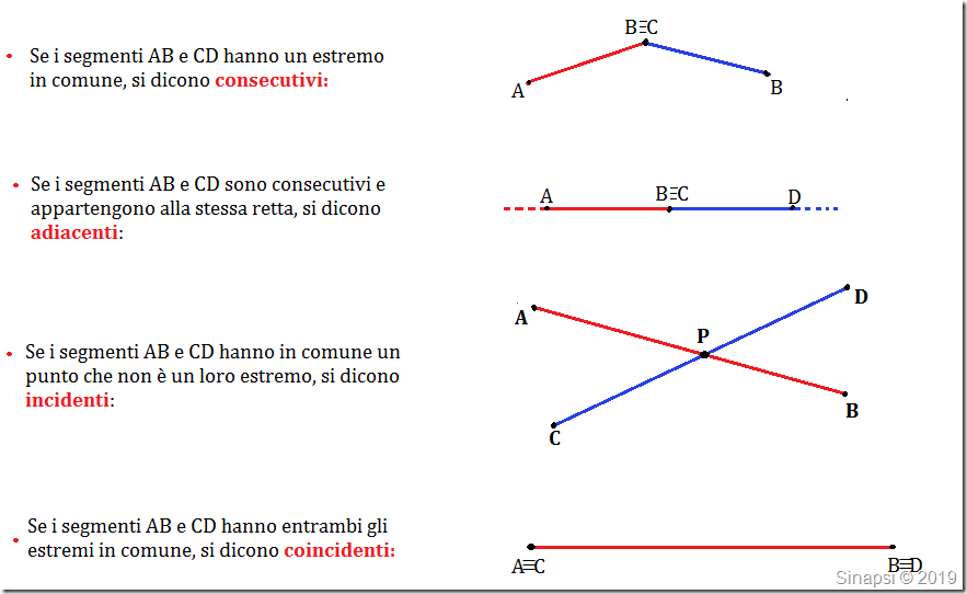 SEGMENTI-CONSECUTIVI-ADIACENTI