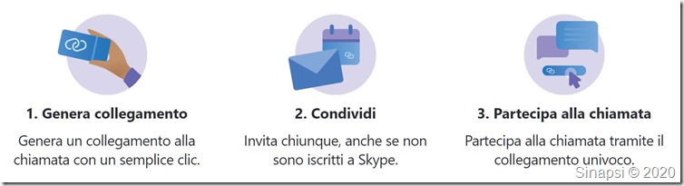 skype