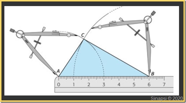 Un ripasso di geometria