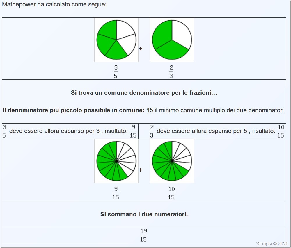 solfr