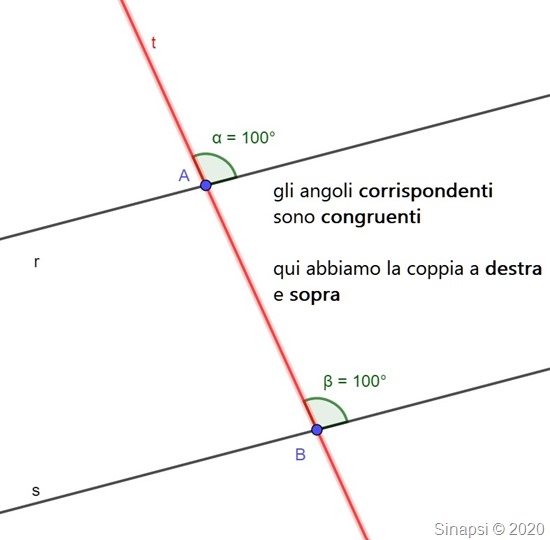 Rette parallele tagliate da una trasversale