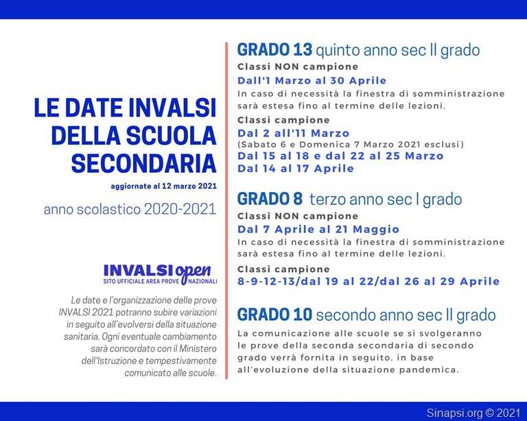 Prepariamoci alle prove Invalsi 2021