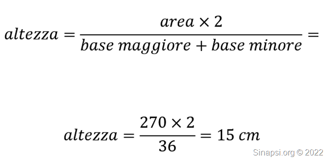 fig2