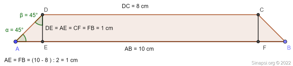 fig2