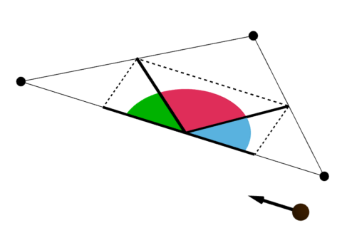 Somma degli angoli interni di un triangolo