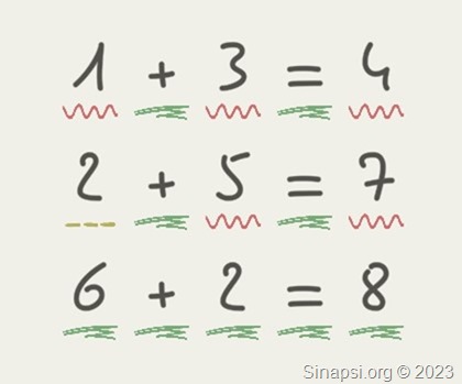 Trova l'espressione matematica