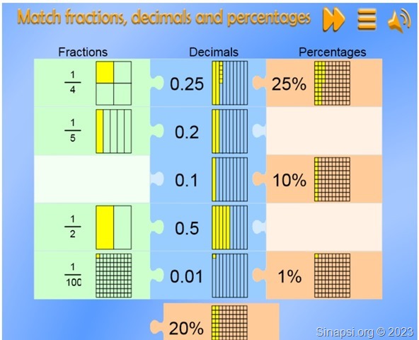 Abbina frazioni, percentuali e decimali