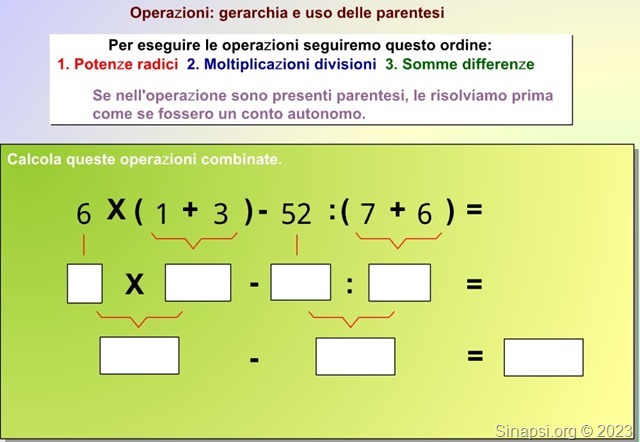 Esercizi con le regole delle precedenze